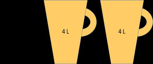 4 fornadas X 2 bolos/fornada = 8 bolos Vamos tentar um exemplo mais elaborado usando unidades: 2X4= Para fazer um suco, misturei 2 litros de suco concentrado com 2 litros de água.