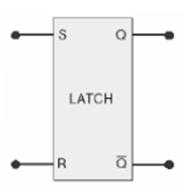 Latch SR com