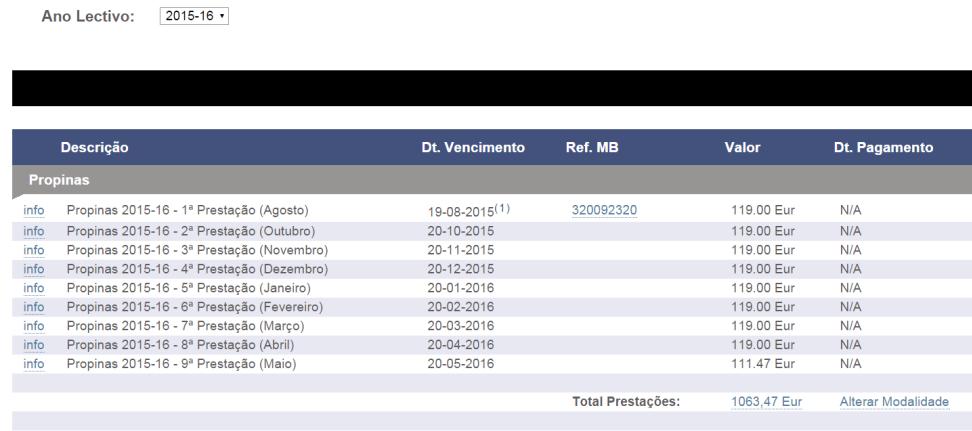 Aqui deverá selecionar a modalidade única e depois