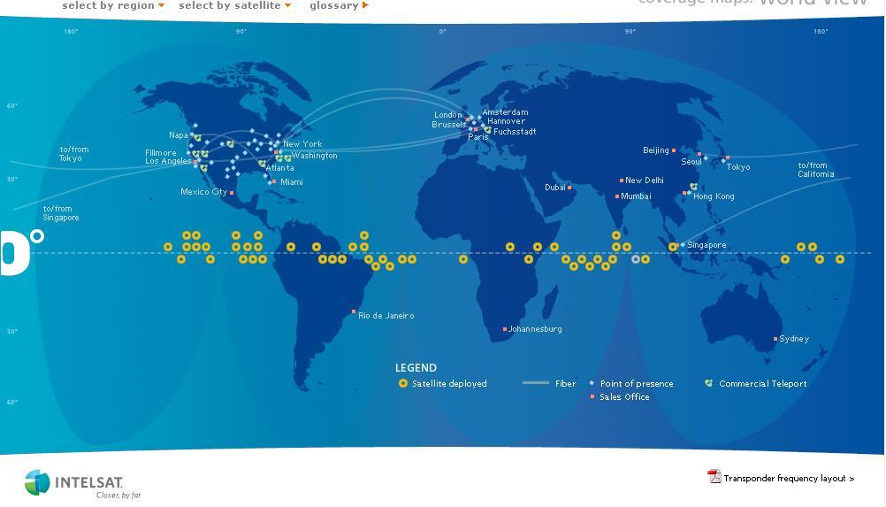 Rede Intelsat