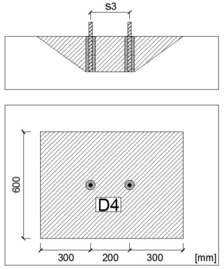 8 - Área do cone de betão para o modelo D2 Figura 3.