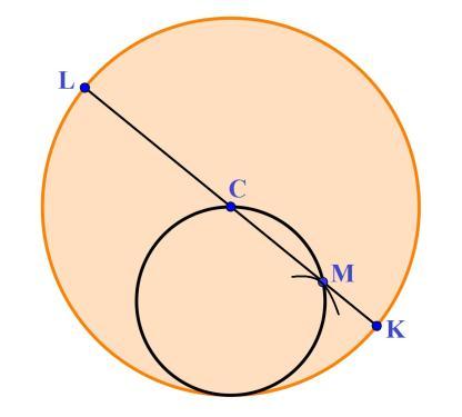 Teorema dos dois Círculos: Seja α um círculo de raio r que rola, sem escorregar, dentro de um círculo β de raio 2r, tais que ambos rolam sobre uma superfície λ.