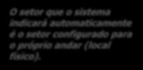 atendimento vinculado ao seu código CRM em atendimentos ambulatoriais.