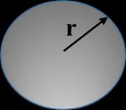 Geometria a x = 1 a x