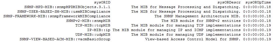 12.3.6. Exibindo a hierarquia da MIB a partir de um galho: # snmptranslate -Tp -IR system Figura 48 Hierarquia do galho System 12.3.7.