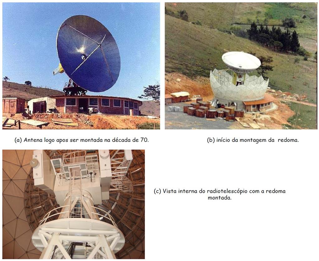 Radiotelescópios.