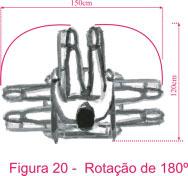 cadeiras de rodas sem deslocamento