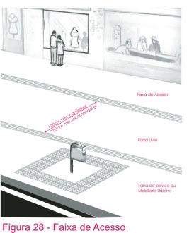 cartilha CREA 10/24/06 1:52 PM Page 39 6.6.3. FAIXA DE ACESSO A faixa de acesso é aquela localizada entre a faixa livre e o alinhamento das edificações (figura 28).