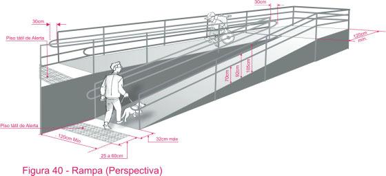 cartilha CREA 10/24/06 1:53 PM Page 61 a largura das rampas (L) deve ser estabelecida de acordo com o fluxo de pessoas.