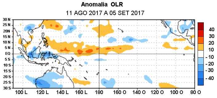 Fig. 9 Anomalias médias da Radiação de Onda Longa (ROL) W/m 2 entre 11 de agosto a 5