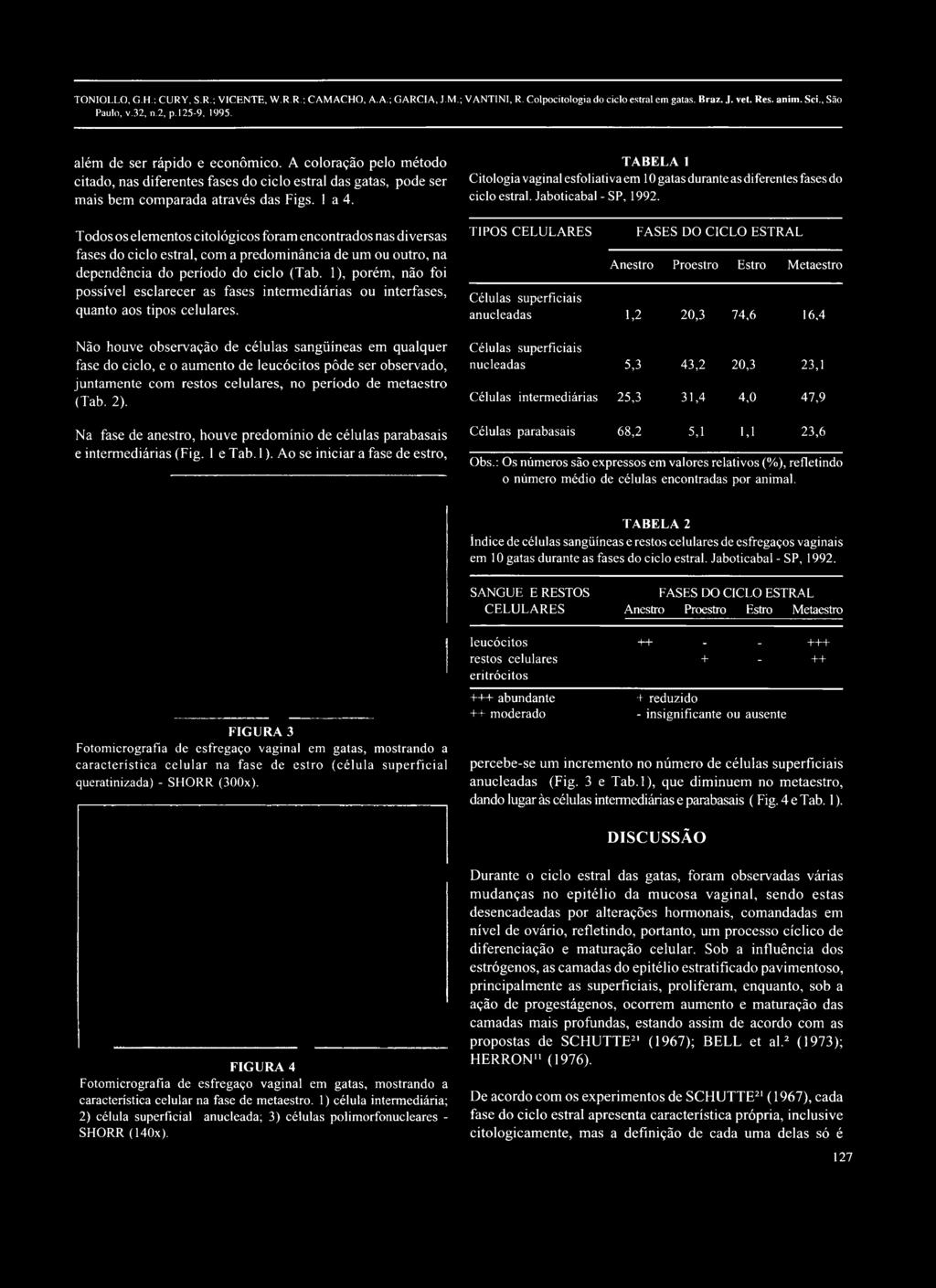 Não houve observação de células sangüíneas em qualquer fase do ciclo, e o aumento de leucócitos pôde ser observado, juntamente com restos celulares, no período de metaestro (Tab. 2).