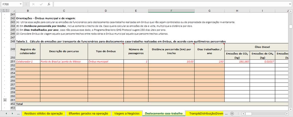 municipal e/ou de viagem: utilize os dados coletados na Tabela 2 (linha 248).