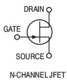 Explicar porque empregamos os nomes MOSFET canal n ou MOSFET canal p Mostrar o