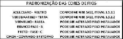 CREA-SP: 5060375050 0.80 NOTA: MAIS 23 CIRCUITOS NOVOS DE 16A CADA PARA AR CONDICIONADO (A DEFINIR) (CABO DE # 4mm2) 42.