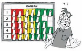 Compreendendo o Kanban: um ensino interativo
