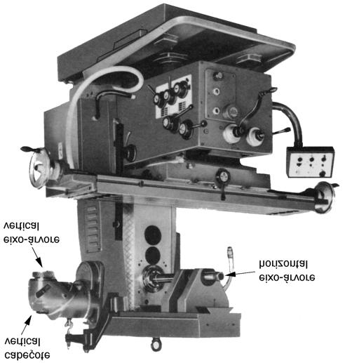 O eixo vertical situa-se no cabeçote, parte superior da máquina.
