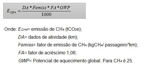 17/02/2017 08:42 Página: 17 de. 23 As viagens aéreas foram quantificados os gases de efeito estufa CO2, CH4 e N2O.