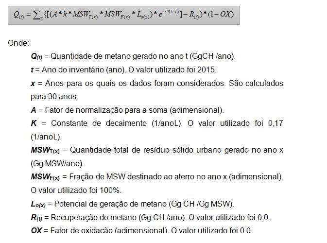 17/02/2017 08:42 Página: 18 de. 23 20.2.7 Resíduos sólidos orgânicos A metodologia para a quantificação das emissões de metano por disposição de resíduos sólidos é a indicada pelo IPCC 2006.