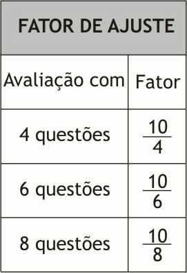 8ºano 1.8 CIÊNCIAS 1º período :: matutino 2 de março de 2013 INSTRUÇÕES, OBSERVAÇÕES & INFORMAÇÕES 1.