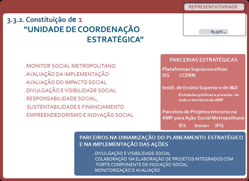 Constituição de Unidade de Coordenação e de Planeamento Estratégico A constituição de uma Unidade de Coordenação e Planeamento Estratégico (UCPE) faz apelo à necessidade de um planeamento e gestão