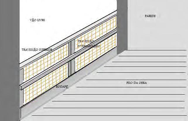 Desenho de guarda-corpo, que protege os trabalhadores contra queda em altura.