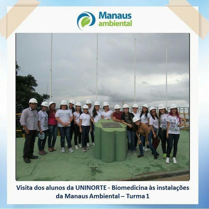 VISITAS TÉCNICAS Atividade Projeto: Visitas técnicas Alunos