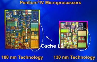 Memória Cache Cache é um dispositivo de acesso rápido, interno a um sistema, que serve de intermediário entre o processador e o dispositivo de armazenamento ao qual ele acessa.