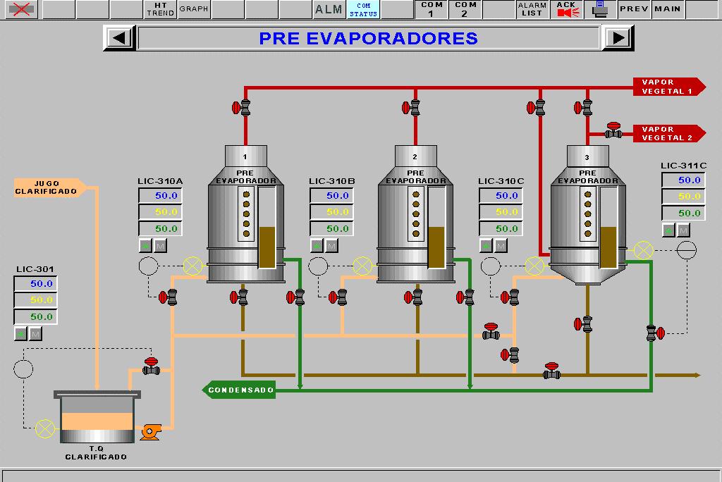 OPC - OLE for Process