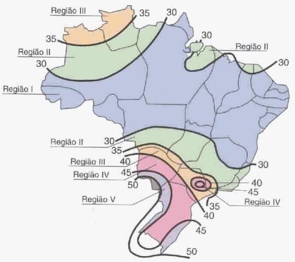 APROVADO ENSAIO DE ESTANQUEIDADE Classificação técnica do produto (ABNT NBR 10821) Região do Quantidade país pavimento Nível de desempenho V 2 Aplicação: - Edifícios com até dois