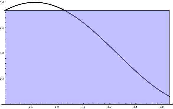 1 Itrodução Clculr itegris é muito mis difícil do que clculr derivds. O cálculo ds derivds pode ser sistemtizdo com recurso à regr d derivção d fução compost.