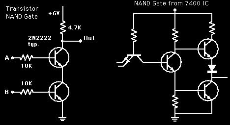 NAND: NOR