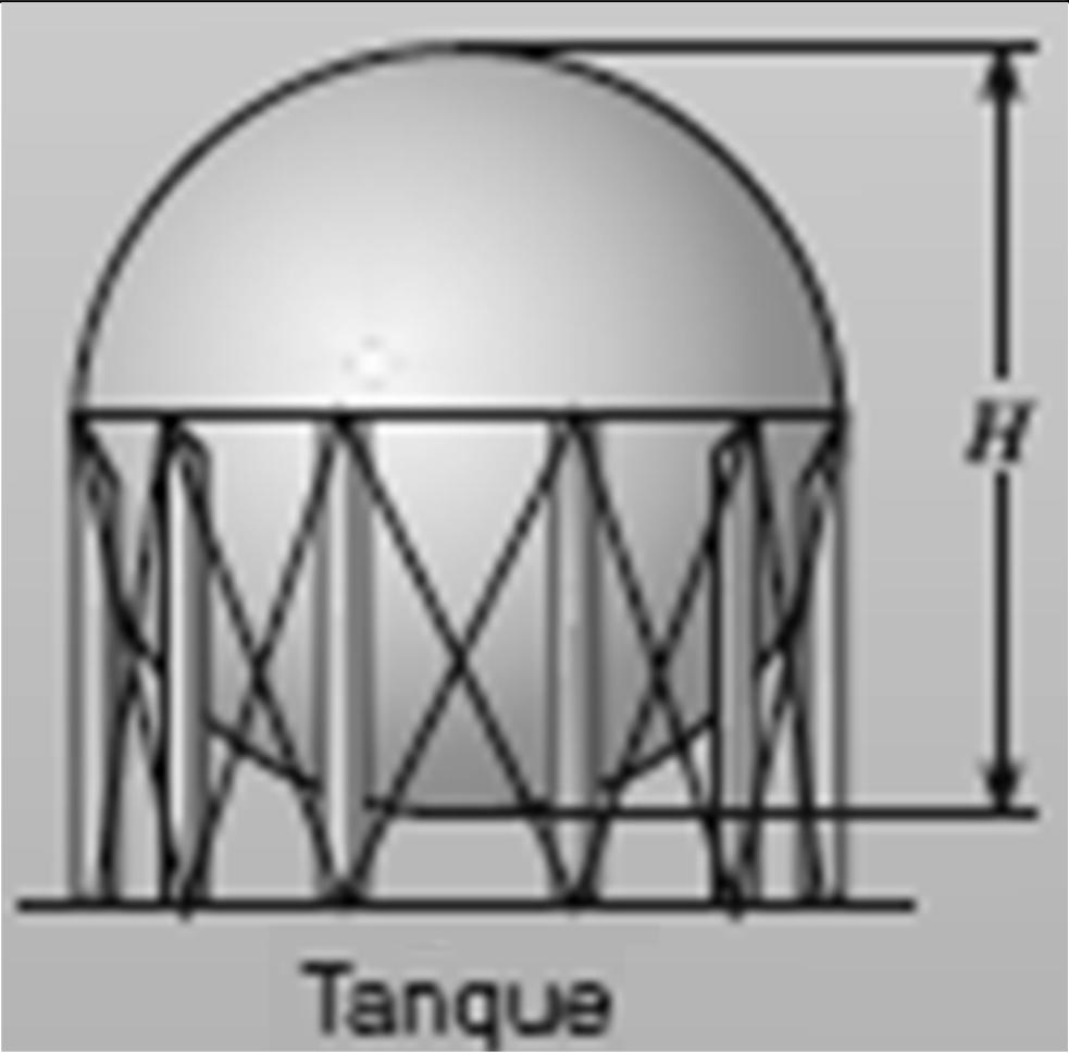 Exercício de fixação: Introdução 9. O tanque esférico mostrado na figura a seguir apresenta diâmetro igual a 7,5 m e é utilizado para armazenar fluidos.