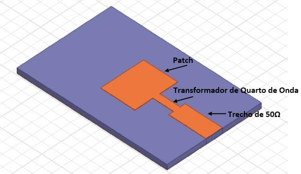 22 As dimensões das antenas serão calculadas considerando todos os valores de espessuras do substrato da placa RT/Duroid 5880LZ, com o intuito de comparar e analisar as antenas de microfita com