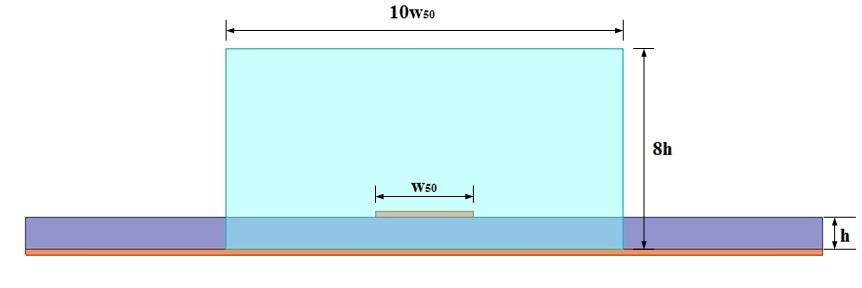 30 Figura 6.3: Parâmetros da wave port para linha de microfita. antena e, posteriormente, atribuir o material dessa caixa como sendo o ar.