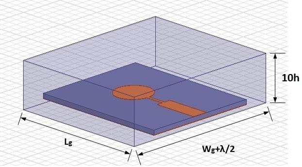 A Figura 6.4 ilustra um exemplo genérico de caixa de ar no HFSS com os critérios supracitados e as suas variáveis de dimensionamento, onde W g é a largura do substrato e L g é o comprimento.