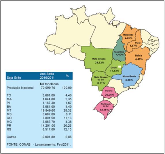 Análise do Mercado Relevante Mapa da