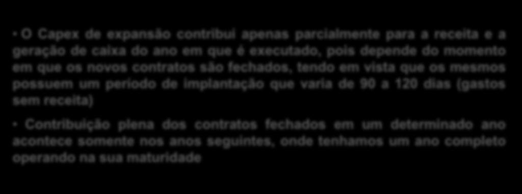 Investimentos - JSL Logística (R$ milhões) 208 Expansão 126 12 Renovação 71 Capex Bruto Capex Realizado 1T12 -- Outros 64% em expansão 95% em Serviços Dedicados e Gestão e Terceirização 60% em