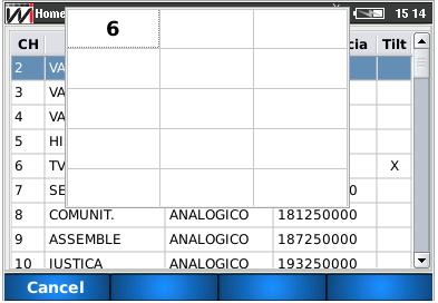 17: Tilt Na tela da figura 5.17 - a) a tecla é utilizada para marcar e desmarcar os canais escolhidos.