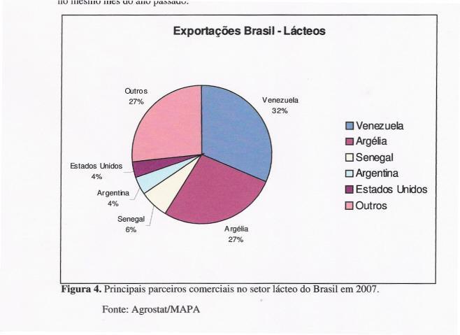 O BOM MOMENTO DO LEITE