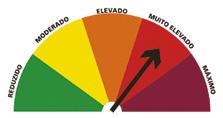 data e hora da mesma, através do número gratuito 117.