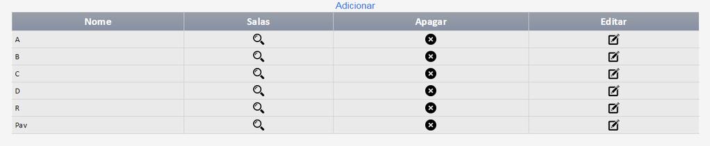 Escolas Nas Escolas podemos ver todas as escolas que foram adicionadas a aplicação anteriormente, onde se pode eliminar e editar cada escola e pode visualizar os