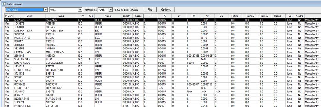 121 ANEXO B Procedimento de Simulação A Figura B.1 mostra a extração da base de dados na categoria Line/Cable no software DistriView.