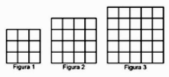 5) Observe a sequência de figuras. Assinale a alternativa que representa a expressão algébrica que representa a quantidade de quadrinhos na Figura n.