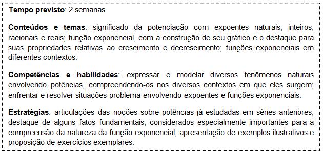 70 Figura 18: Diretrizes para Situação de Aprendizagem 1 Fonte: SÃO PAULO, Caderno do Professor Matemática, 2009, volume 3, p. 11.