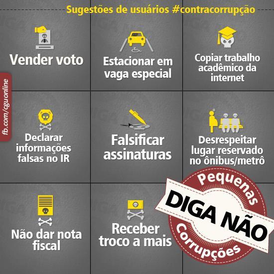 CORRUPÇÃO?