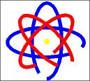 O átomo seria um imenso vazio, no qual o núcleo ocuparia uma pequena parte, enquanto que os elétrons o