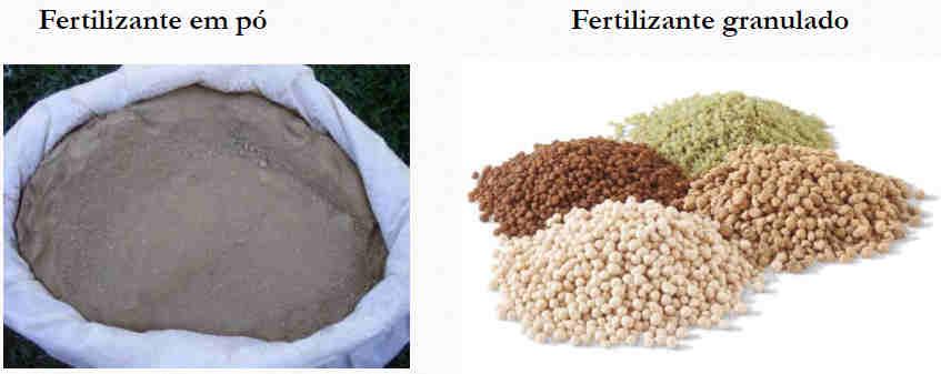 Fertilizantes Minerais CLASSES: Fertilizantes Simples formados por um composto químico, que pode conter um ou mais nutrientes primários. Ex: Uréia, KCl, SPS, SPT.