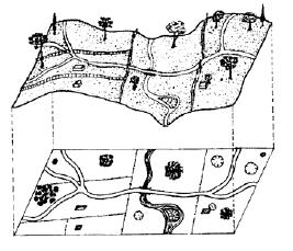 A topografia é a ciência que permite representar graficamente uma parte suficientemente pequena da superfície terrestre para que esta