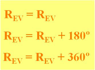Sendo conhecidas as coordenadas ( E,P E ) do ponto estação e ( V,P V ) do ponto visado, o rumo da direcção EV é obtido por: R EV = a tan P V V P E E Se V - E > 0 e P V -P E > 0 (ou seja, EV 1º Q): R