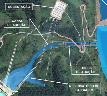 FICHA TÉCNICA: CIRCUITO DE ADUÇÃO TÚNEIS DE ADUÇÃO Tipo: seção arco retângulo Quantidade de túneis: 2 unidades Seção: 18,00 x 18,15 m Cota da Soleira: 243,00 m Comprimento: 391,77 m